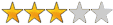 Bodog Poker Rating