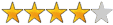 Betfair Poker Rating
